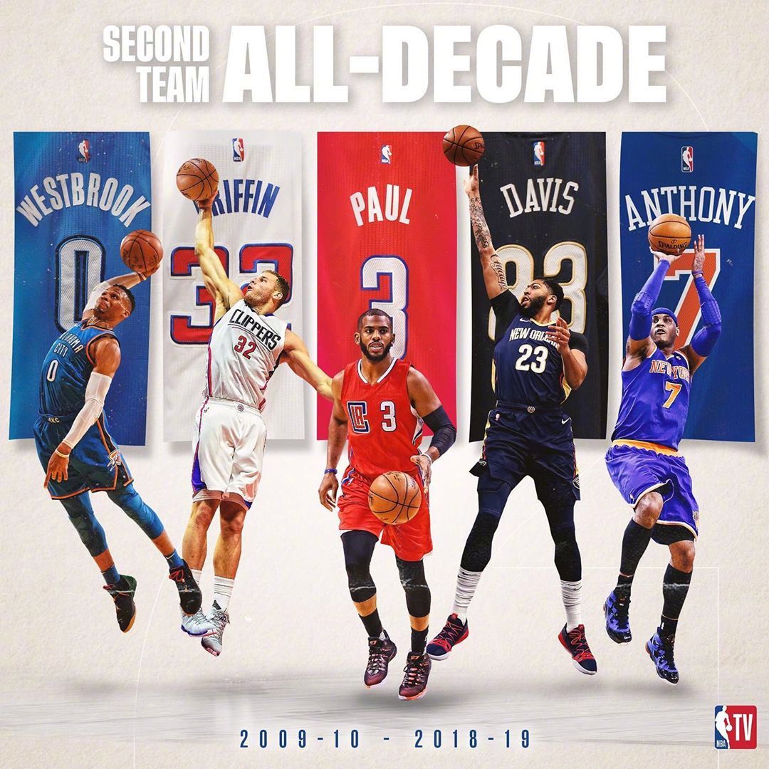 得不俗战绩 得不俗战绩